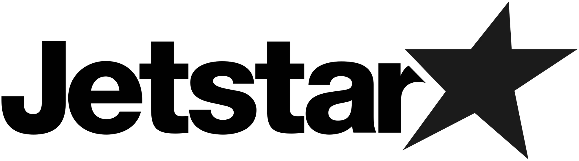 Jetstar_logo